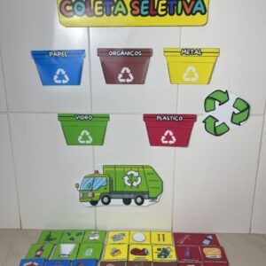 Painel Coleta Seletiva