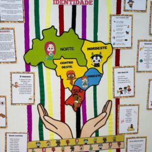 Painel Folclore e atividades Parlendas