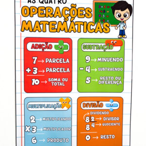 As Quatro Operações