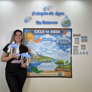 Kit completo Painel ciclo da água + projeto+ atividades