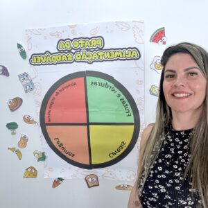 Prato da alimentação saudável