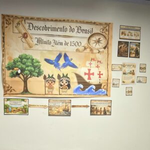 Painel e kit do Descobrimento do Brasil